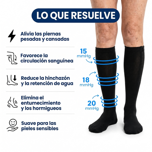 Calcetines de Compresión con Cremallera - Yosentia™
